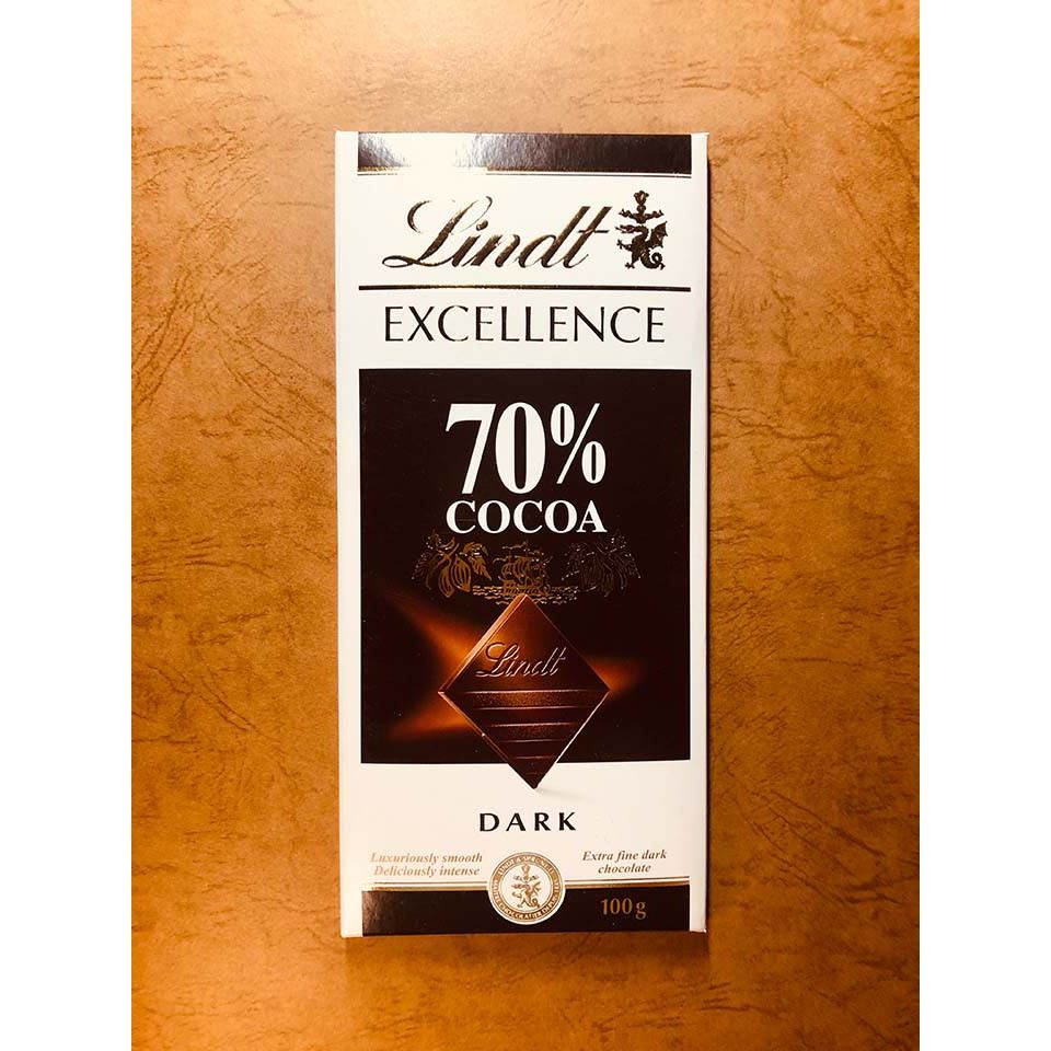 Hvad betyder procenttallet på chokoladepakken?