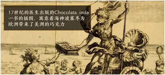Chokoladens udvikling